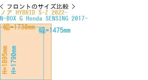 #ノア HYBRID S-Z 2022- + N-BOX G Honda SENSING 2017-